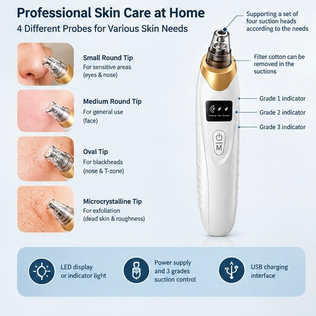 Vacuum Blackhead remover